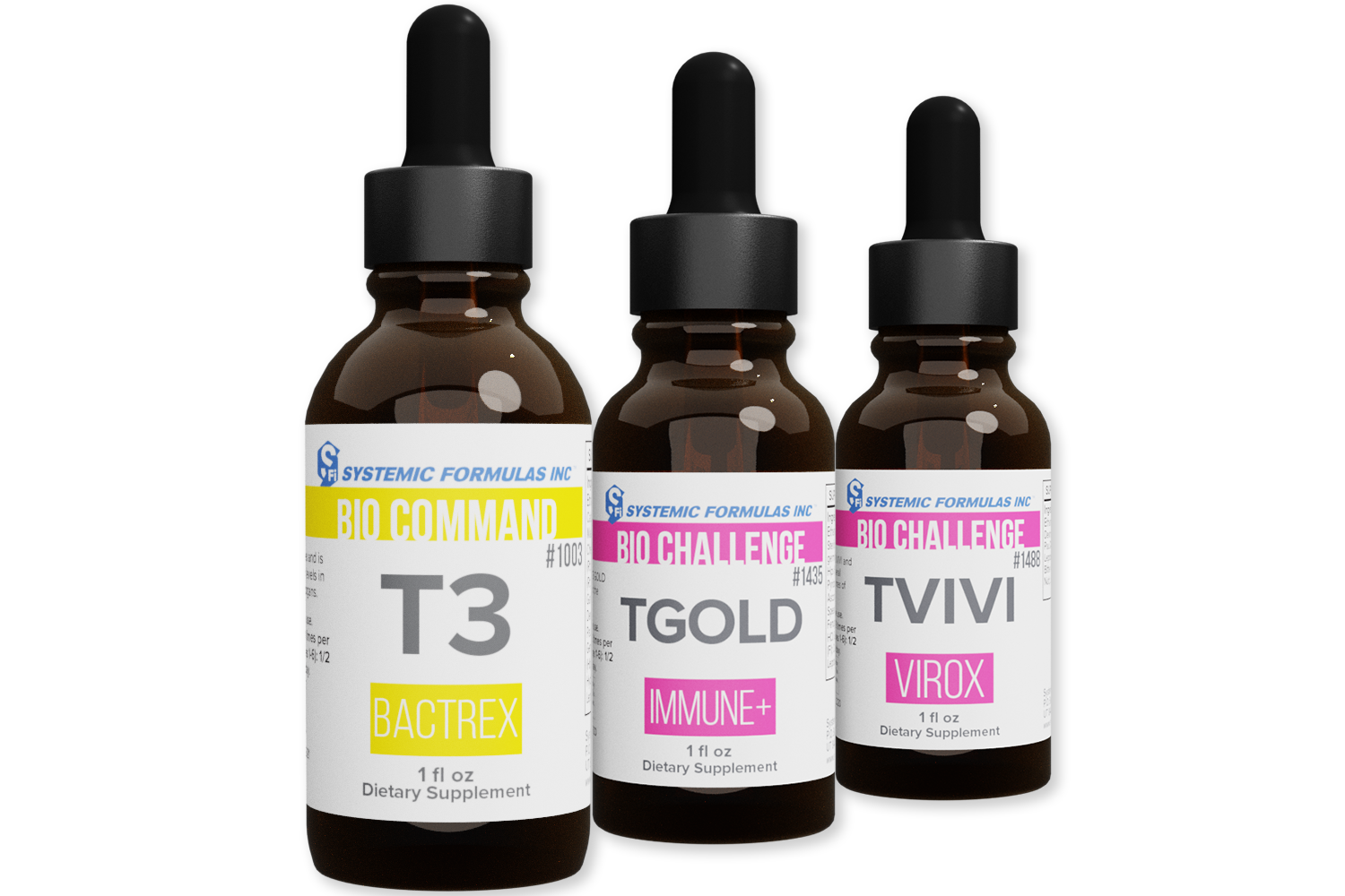 Systemic Formulas Patient Portal – Supplements That Work