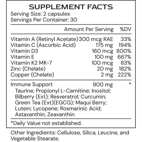 ImmuneGenic – Systemic Formulas Patient Portal