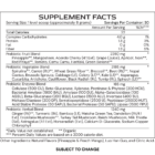 Terra Superfood - supplement facts - subject to change