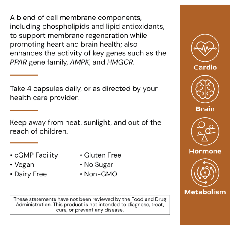 CellGenic – Systemic Formulas Patient Portal