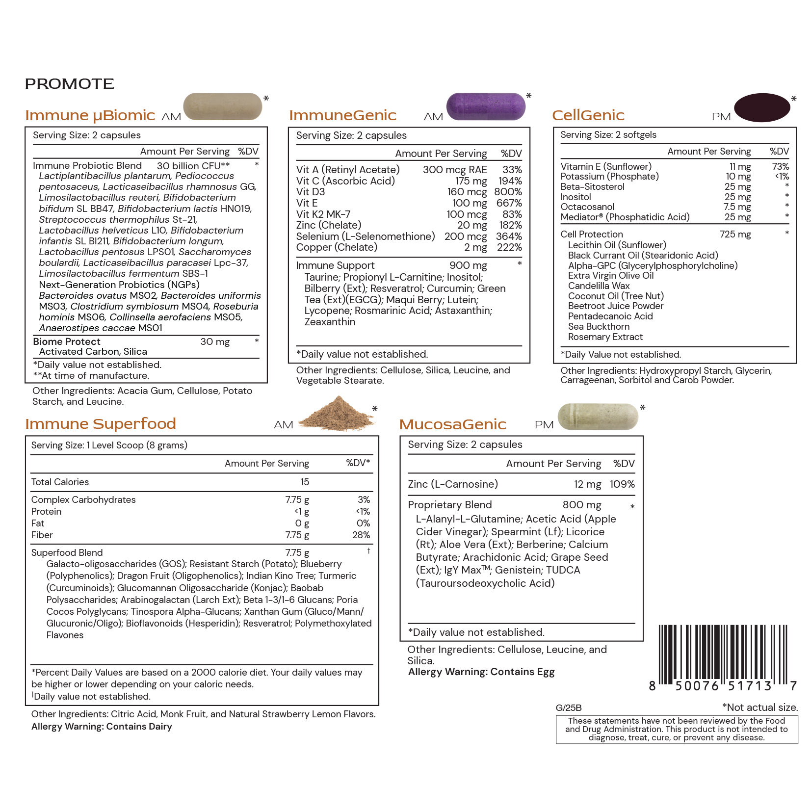Promote - supplement facts G25B